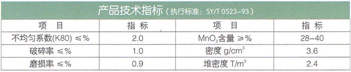 15錳砂（除鐵、除錳專用）濾料.jpg